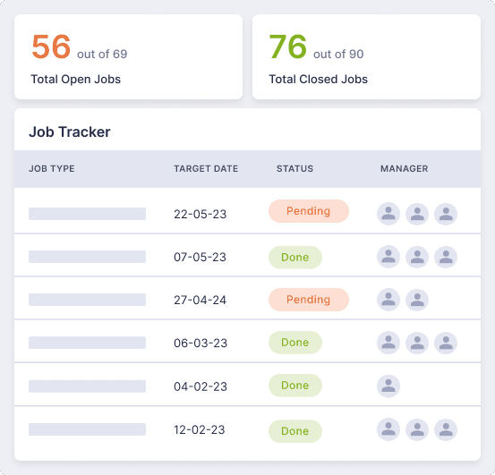 Finac Job Tracker