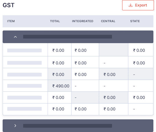 GST auto-population for transactions