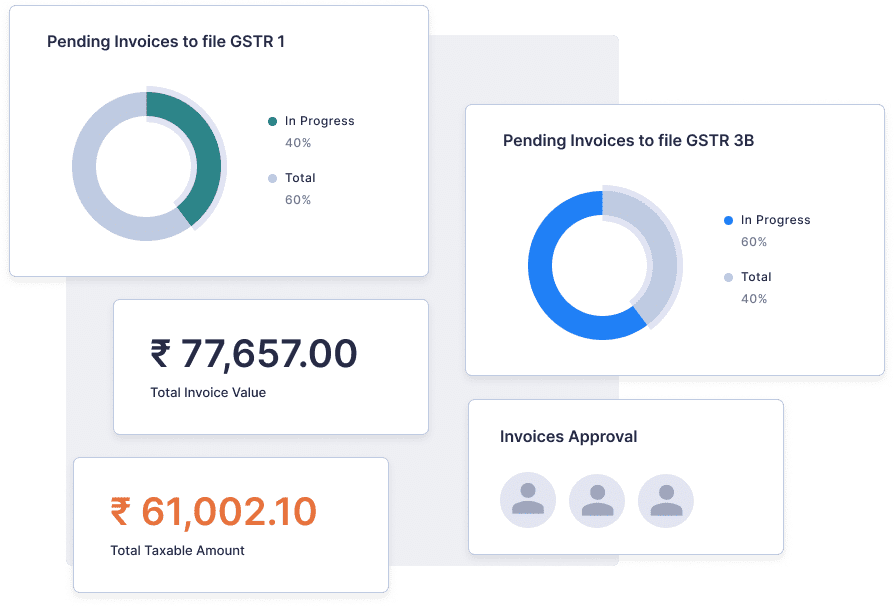 GST Filing and Accounting Software - Finac