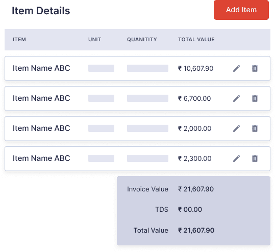 Manage your Items for Each Invoices