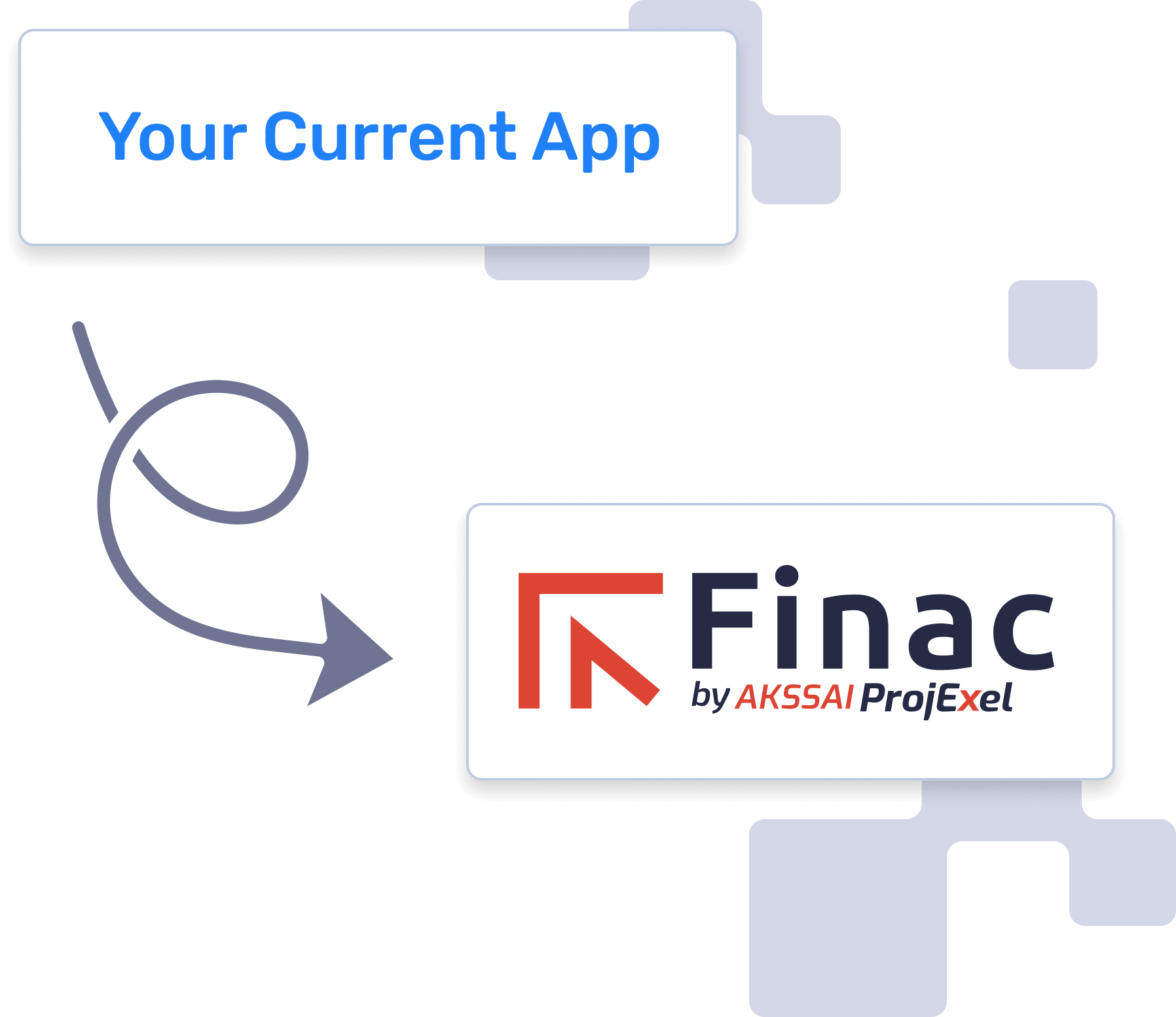 Switch to Finac from other app