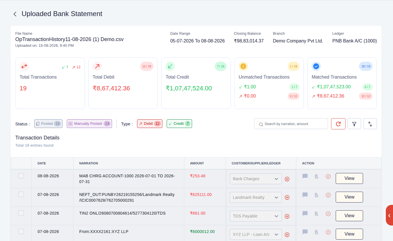 An uploaded bank statement in Finac with the inward remittance and operating transactions posted to ledgers