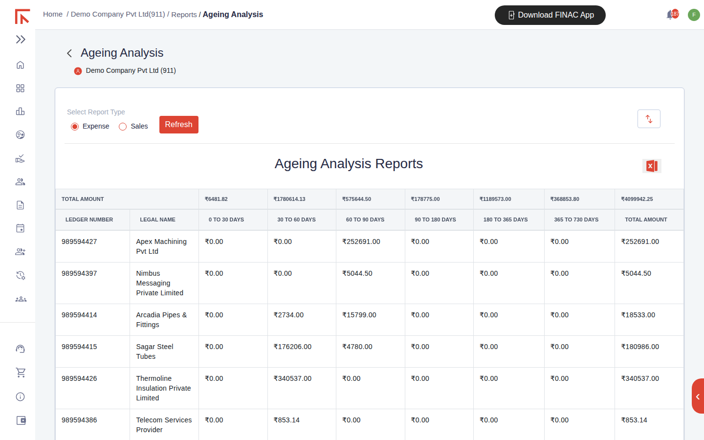 Ageing Analysis Reports, Expense type, listing suppliers by ledger number and legal name with amounts in 0-30, 30-60, 60-90, 90-180, 180-365 and 365-730 day buckets and a total column